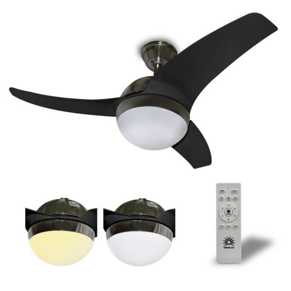 Ventilador De Techo Con L Mpara Led Megaluz Vtl Megaluz